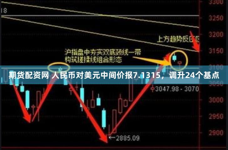 期货配资网 人民币对美元中间价报7.1315，调升24个基点